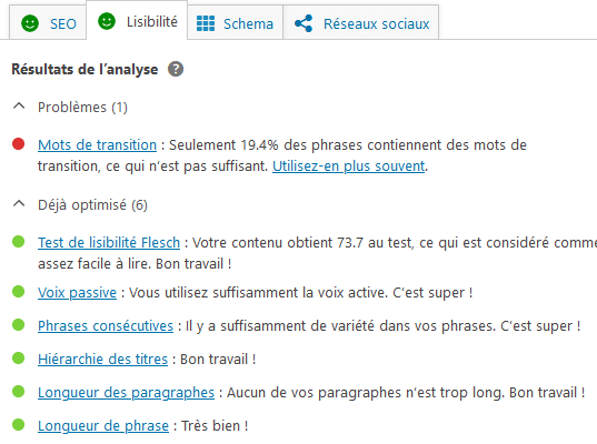 La lisibilité par le plugin Yoast SEO